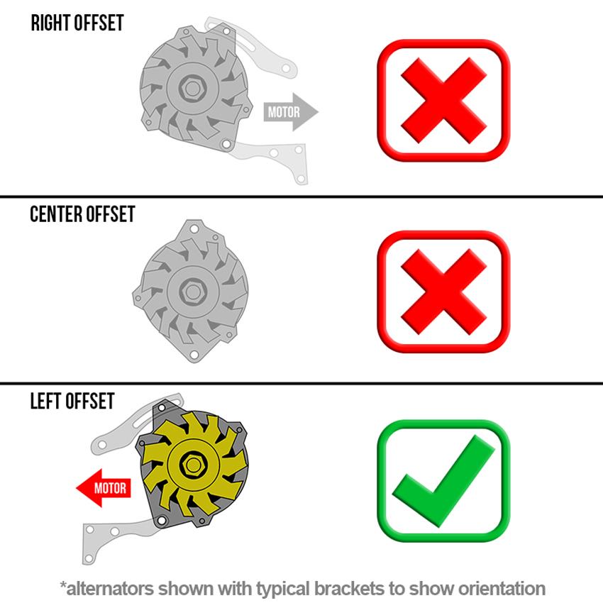 Vintage Air Single-Wire Alternators 04292-MBP