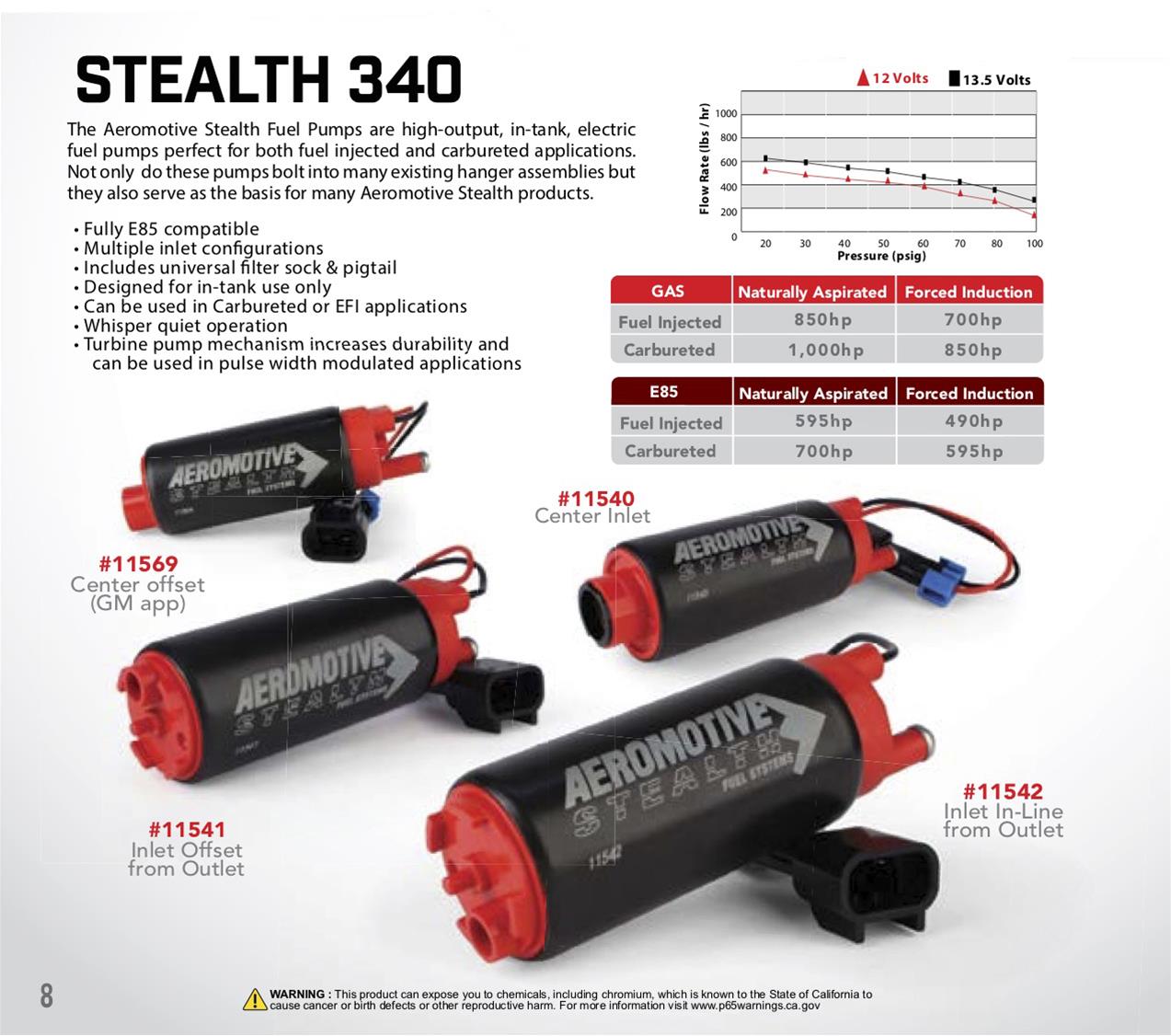 Aeromotive Stealth Electric Fuel Pumps 11569