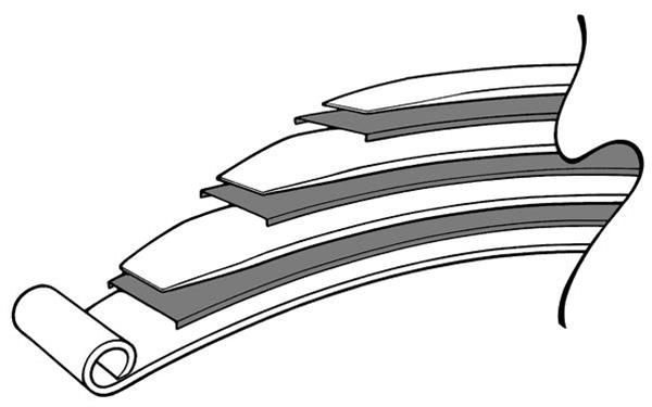 Bob Drake Reproductions Leaf Spring Liners TI-2644-BLK