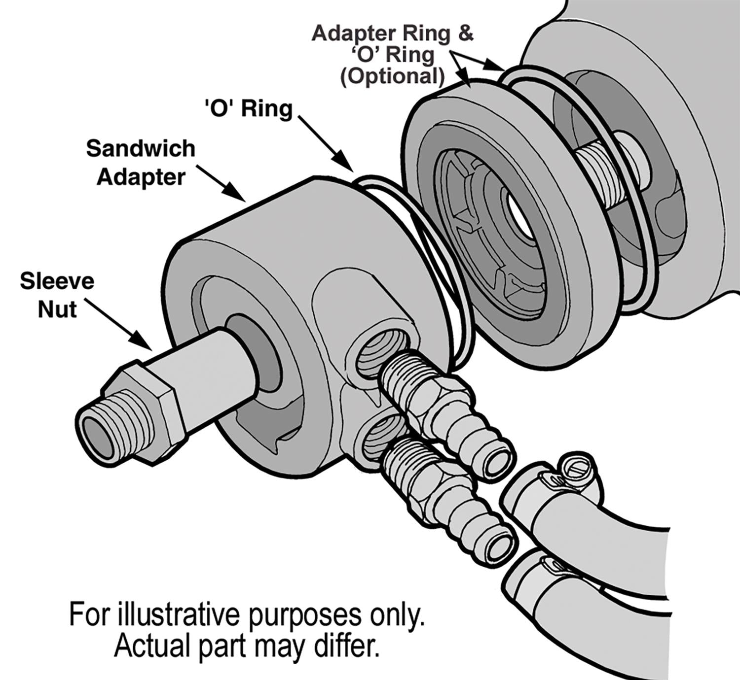 Derale Electra-Cool Remote Fluid Coolers 15500