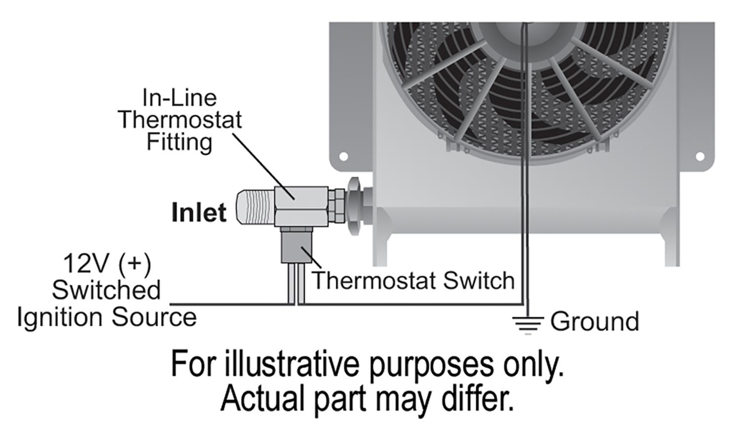Derale Hyper-Cool Remote Fluid Coolers with Fan Kits 15660