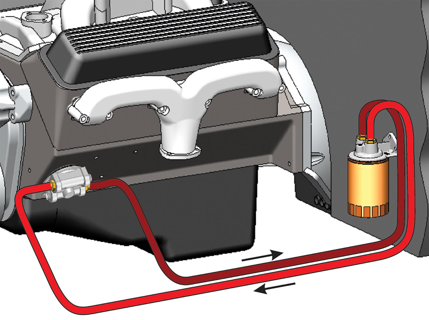 Derale Engine Oil Filter Relocation Kits 15781