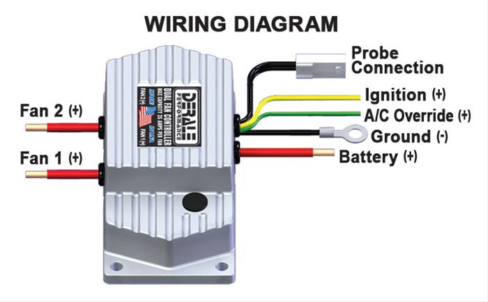 Derale High-Amperage Adjustable Fan Controllers 16789