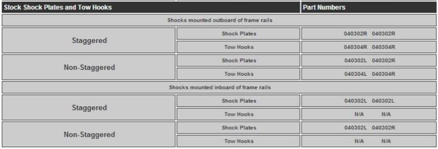 Detroit Speed Tow Hooks 040304LDS
