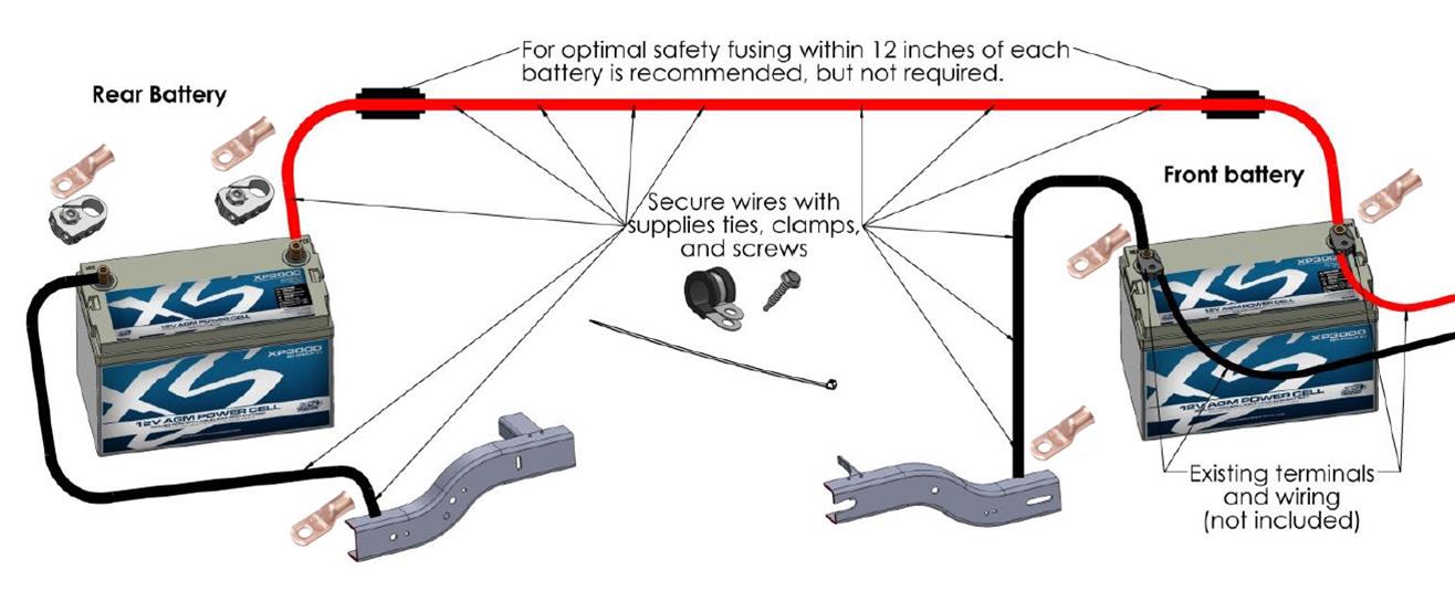 Flaming River Battery Cable Kits FR1063