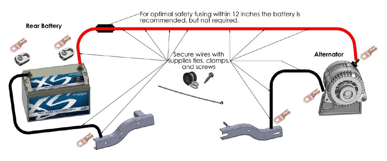 Flaming River Battery Cable Kits FR1063