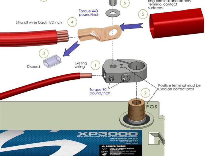 Flaming River Battery Cable Kits FR1063