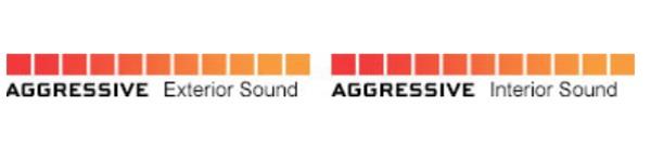 Flowmaster Delta Force 10 Series Mufflers 954010-12