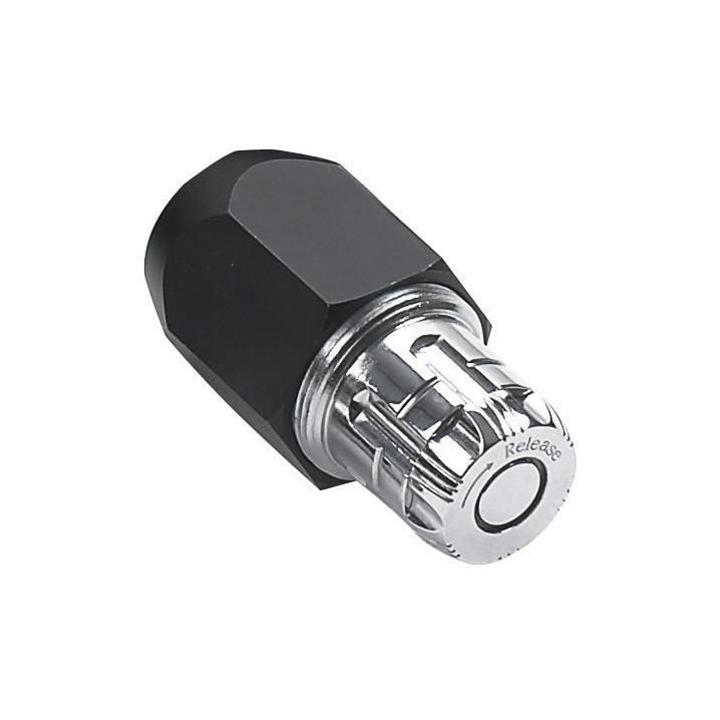 Gearwrench Tap Holders 82801