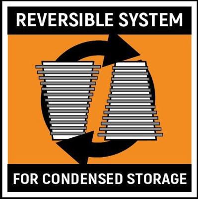 Gearwrench Wrenches 83120