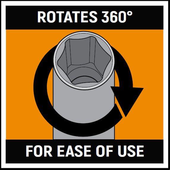 GearWrench Magnetic Socket Rails 83126