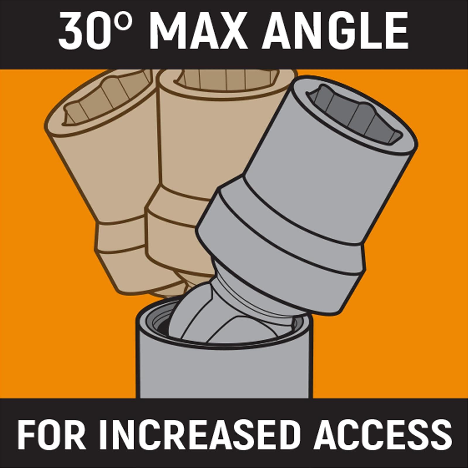 GearWrench X-Core Pinless Universal Impact Extension Sockets 84495