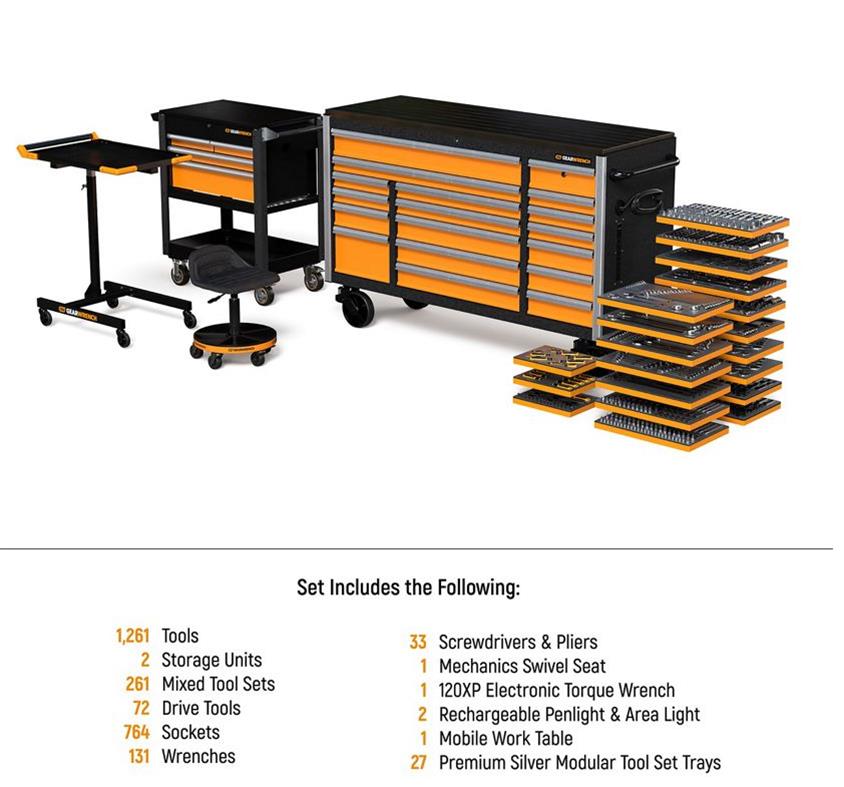 Gearwrench Hand Tool Sets MEGAMOD1268