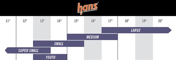 HANS Performance Head and Neck Restraint Systems NAK 18347.31 SFI