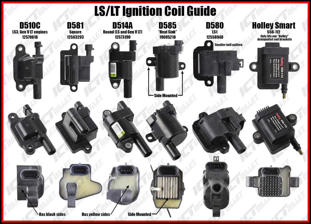 ICT Billet Ignition Coil Brackets 551654