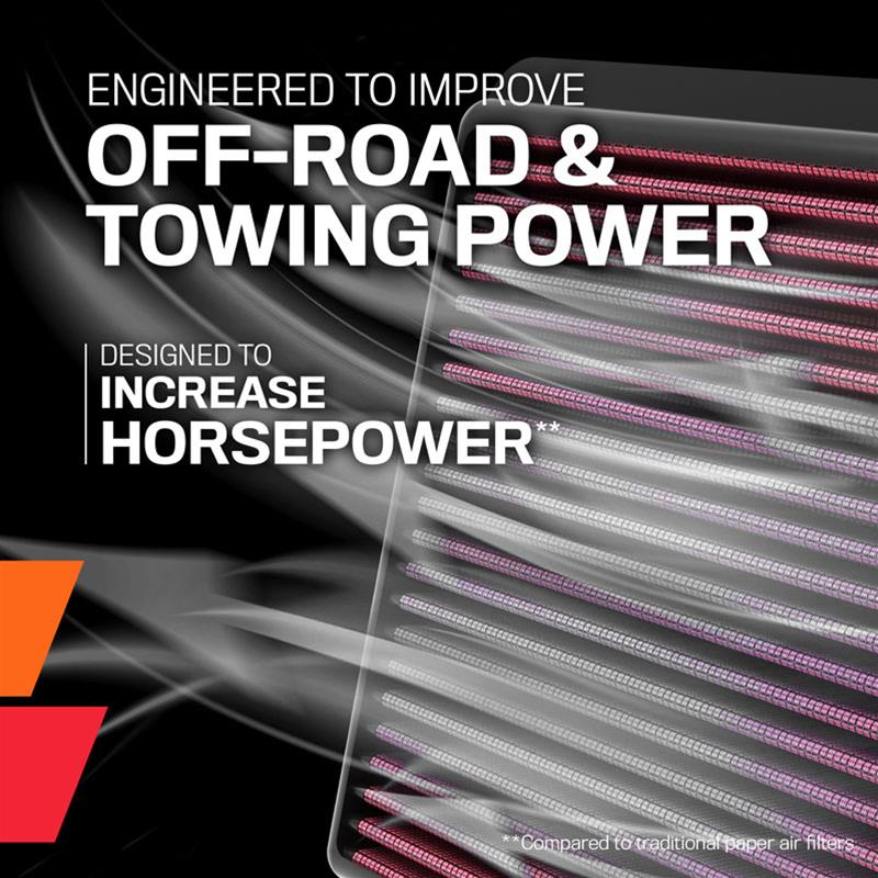 K&N Washable Lifetime Performance Air Filters 33-2002