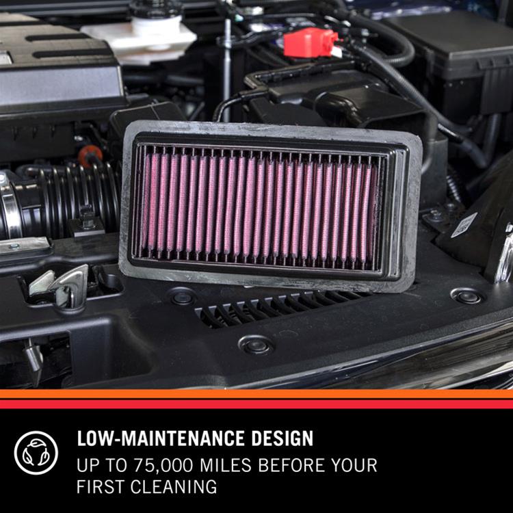 K&N Washable Lifetime Performance Air Filters 33-5104