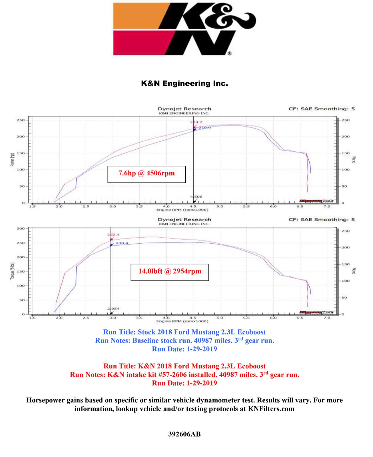 K&N 57 Series FIPK Cold Air Intake Kits 57-2606