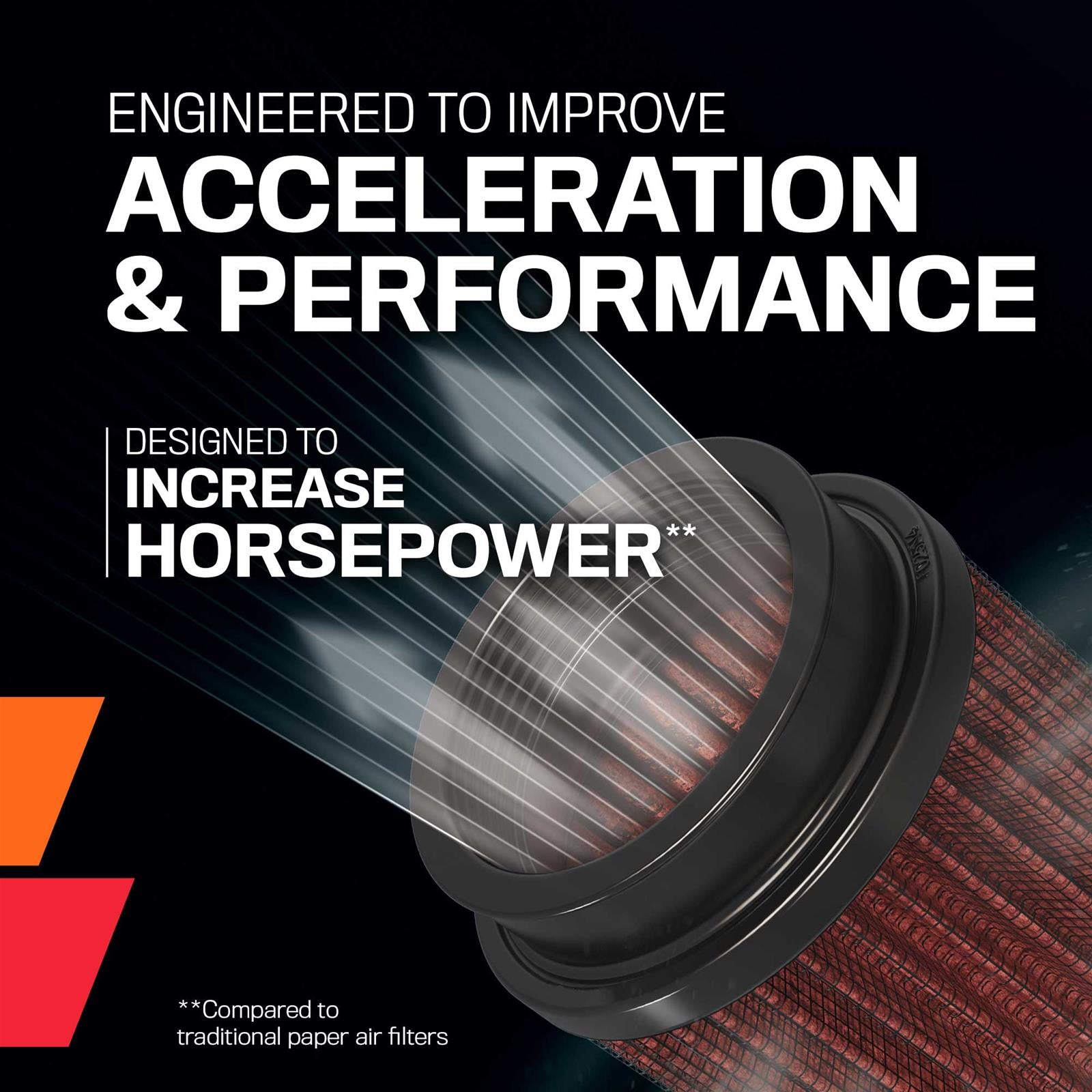 K&N Powersports High-Flow Cold Air Intake Kits 63-1147