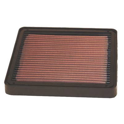 K&N Powersports Performance Air Filters BM-2605
