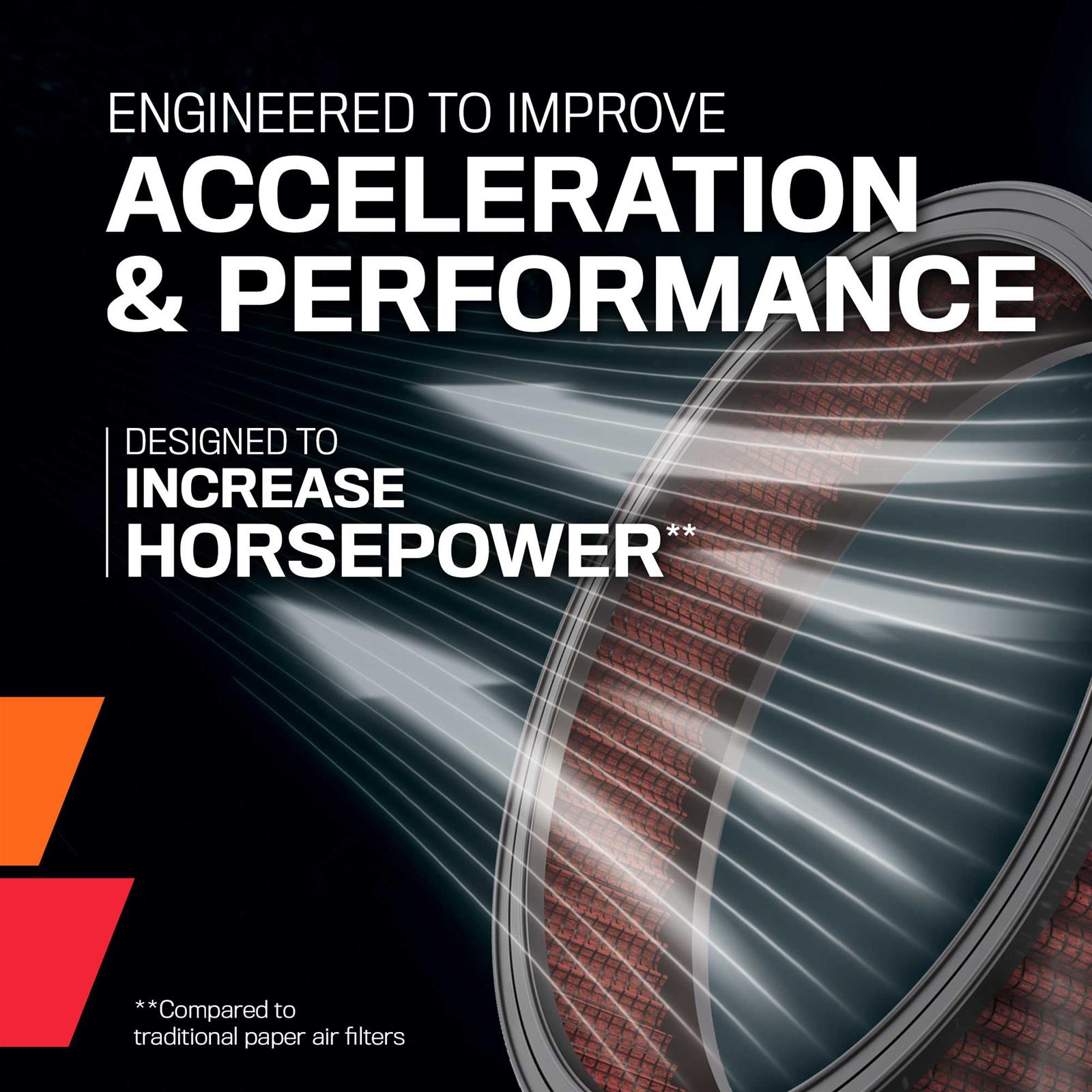 K&N Powersports Performance Air Filters HA-2519XD