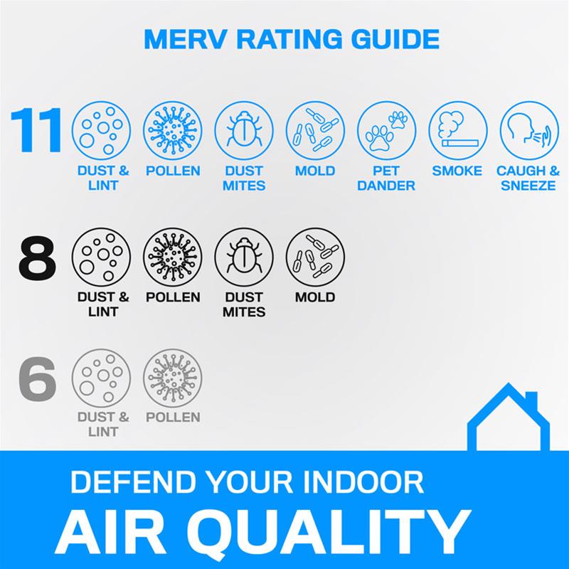 K&N Washable Home Air Filters HVC-12430