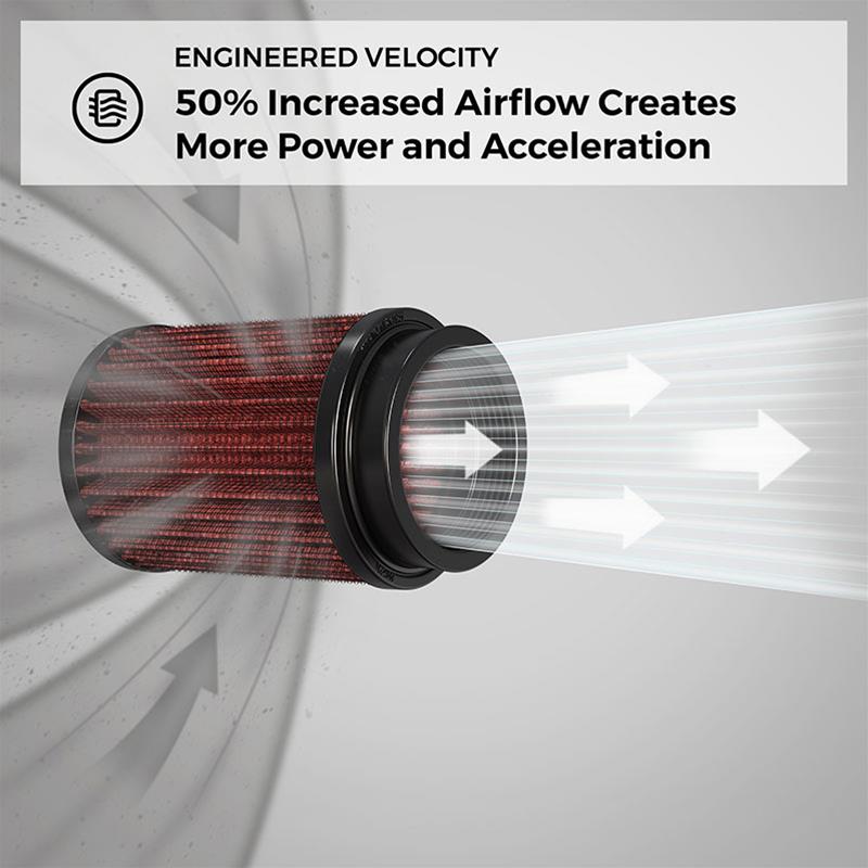 K&N Universal Performance Air Filters RX-3990-1