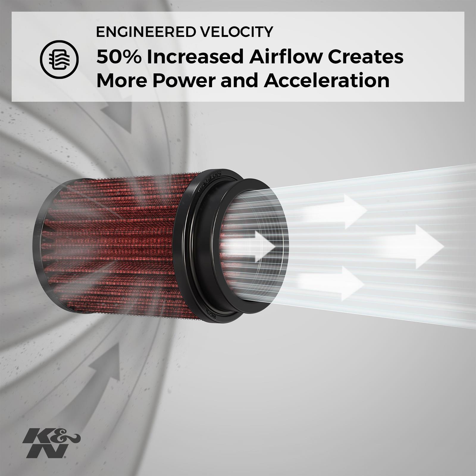 K&N Universal Performance Air Filters RC-5283