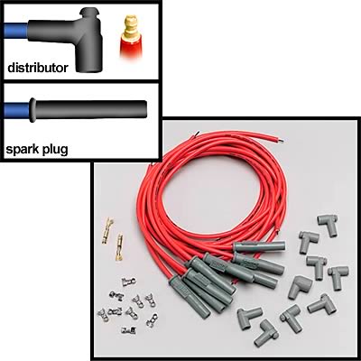 MSD 8.5mm Super Conductor Spark Plug Wire Sets 31189