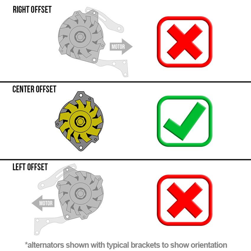 Billet Specialties V-Trac Replacement Alternators V0105