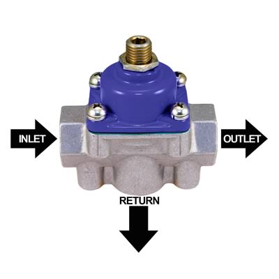 Quick Fuel Fuel Pressure Regulators 30-899QFT