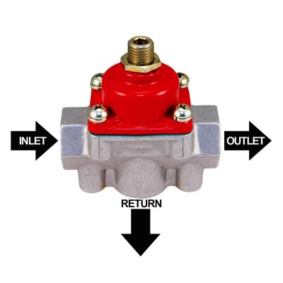 Quick Fuel Fuel Pressure Regulators 30-900QFT