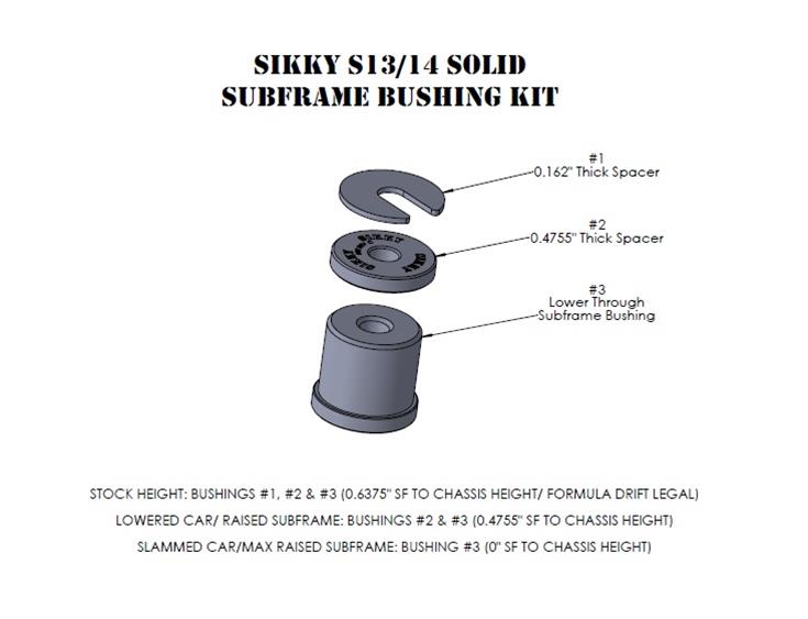 Sikky Manufacturing Body Bushings BK101