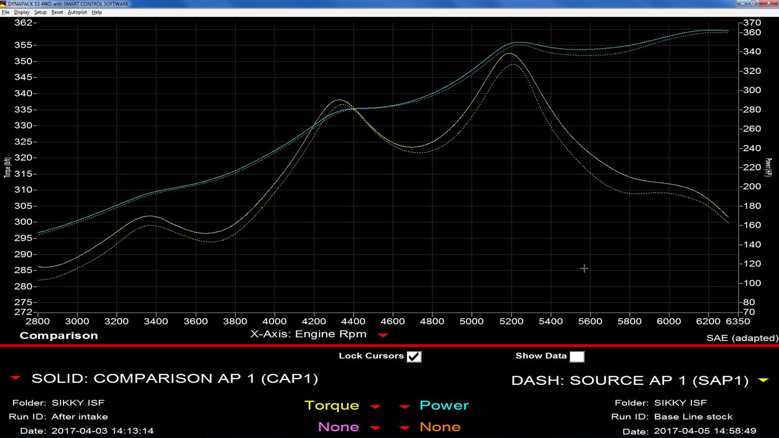 Sikky Manufacturing Air Intake Kits INTAKE-05