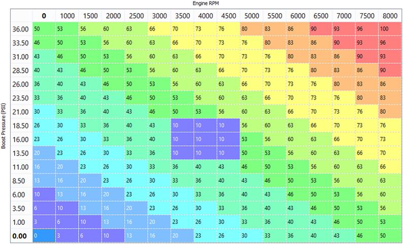 Snow Performance Boost Cooler Stage-4 Platinum Water/Methanol Injection Kit 9000-BRD