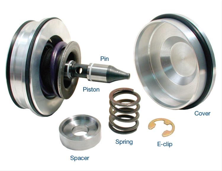 Sonnax Super-Hold Servo Kits K65703