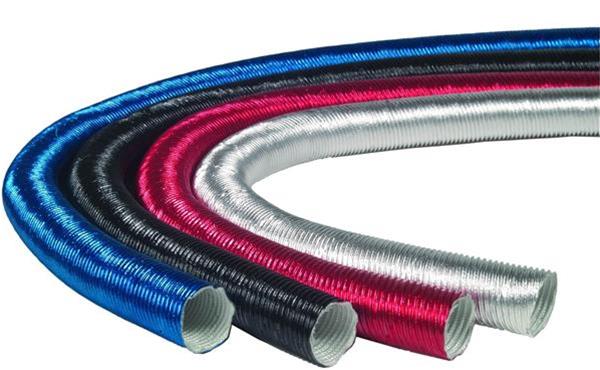 Thermo-Tec Thermo-Flex Aluminum Heat Shield Sleeves 17101