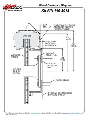 Wilwood Forged Dynalite Pro Series Rear Disc Brake Kits 140-3018-DR