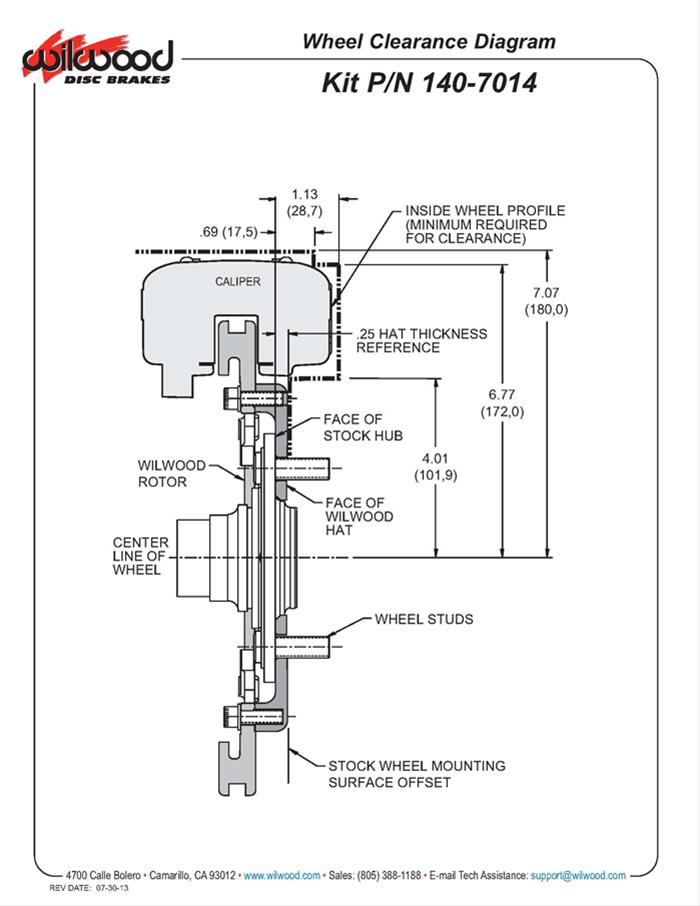 Wilwood Forged Dynalite Big Brake Front Brake Kits 140-7014-R