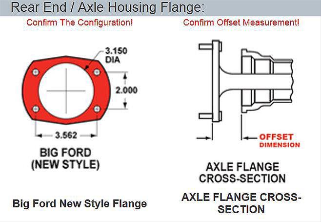 Wilwood Forged Dynalite Rear Parking Brake Kits 140-9791-D