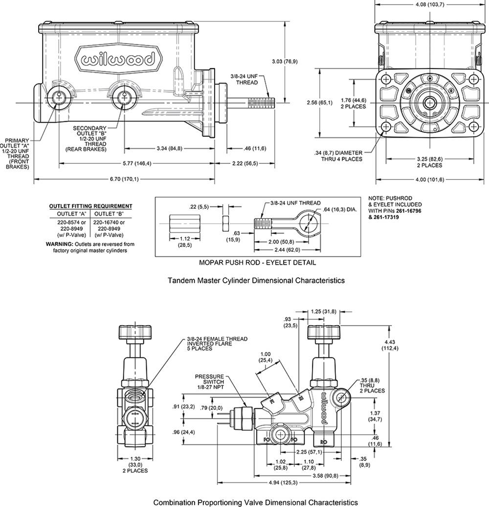 Wilwood Aluminum Tandem Compact Master Cylinder Kits 261-17319-P
