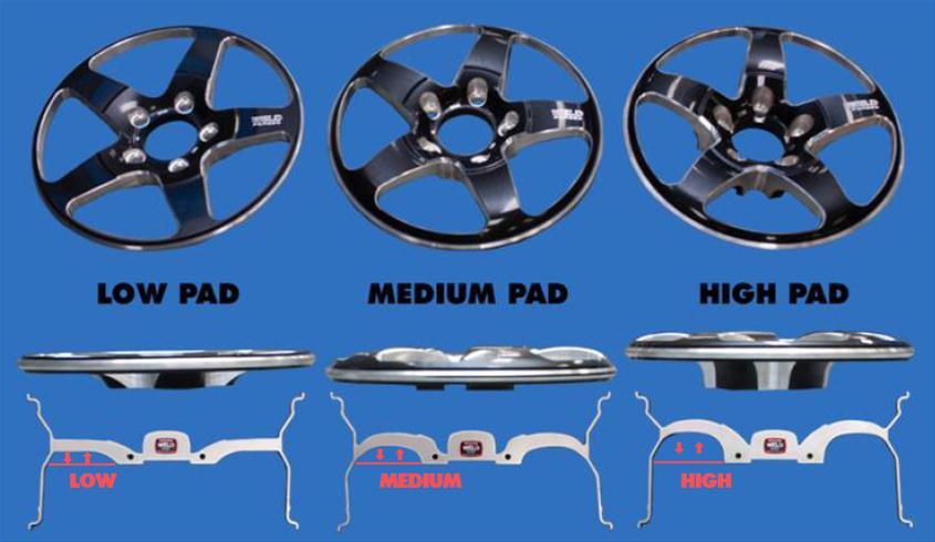 Weld Racing RT-S S71 Forged Aluminum Black Anodized Wheels 71HB0090W58A