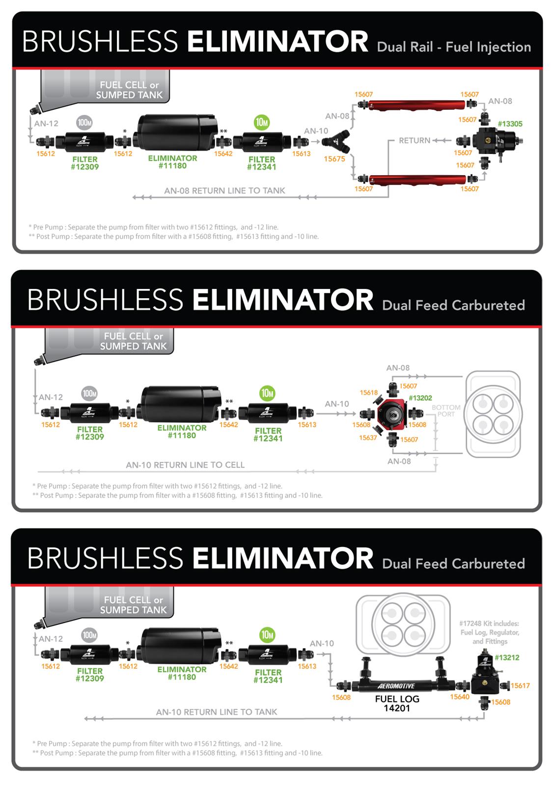 Aeromotive Eliminator Brushless Fuel Pumps 11180