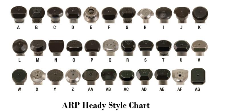 ARP High Performance Series Connecting Rod Bolt Kits 109-6002