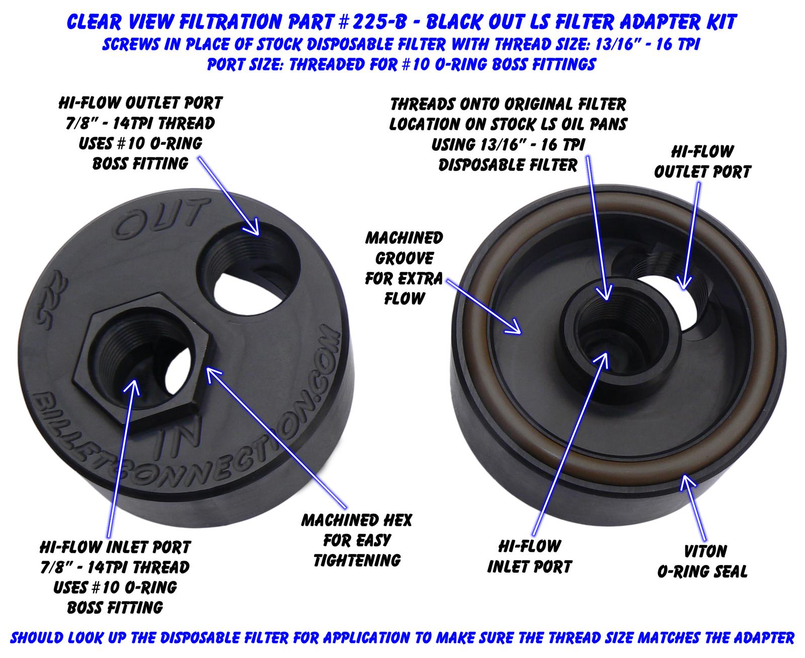 Clear View Filtration Oil Filter Block Adapters 225-B