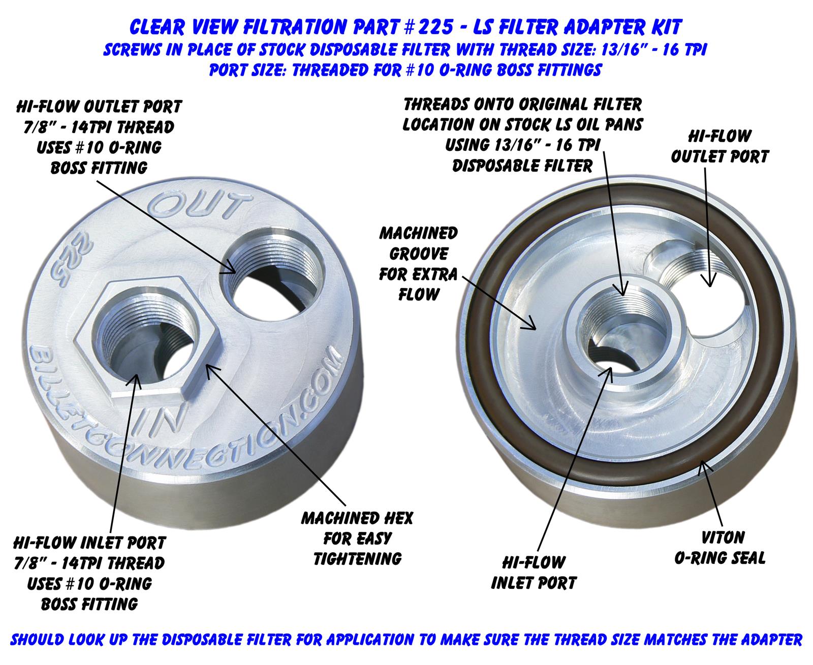 Clear View Filtration Oil Filter Block Adapters 225