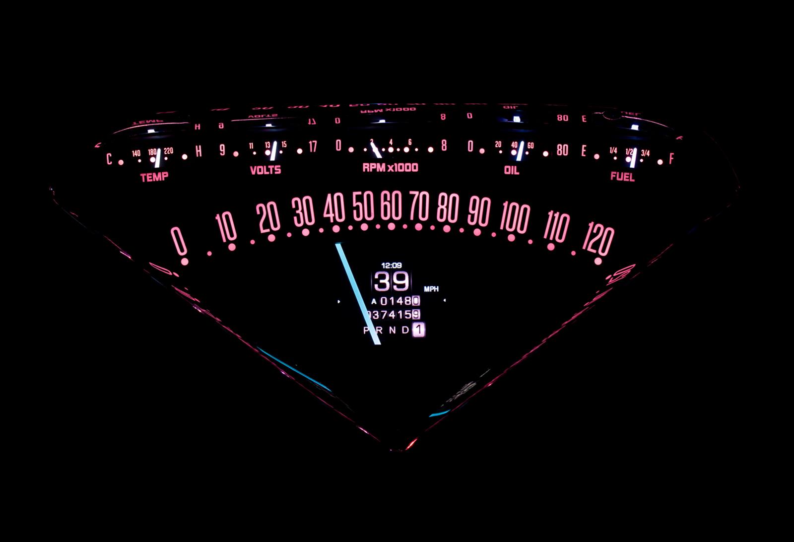 Dakota Digital RTX Direct-Fit Gauge Kits RTX-55C-PU-X