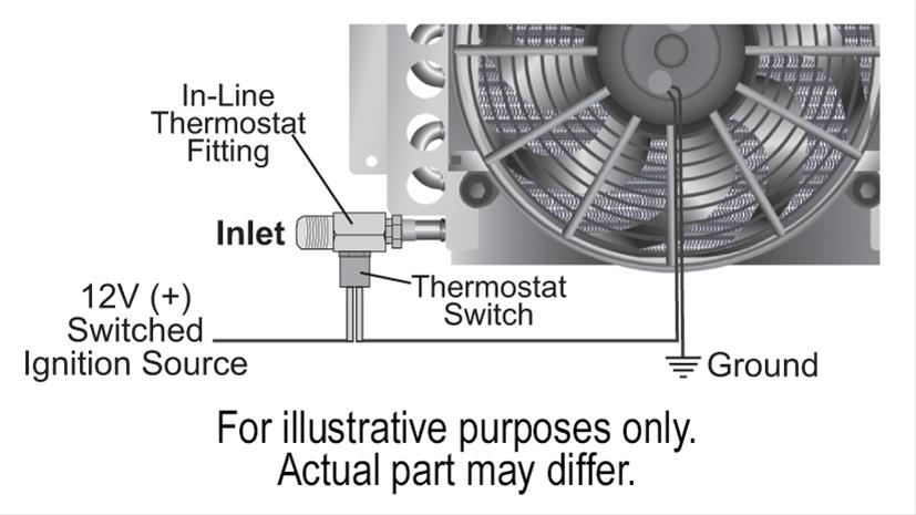 Derale Inline Fan Thermostats 13021