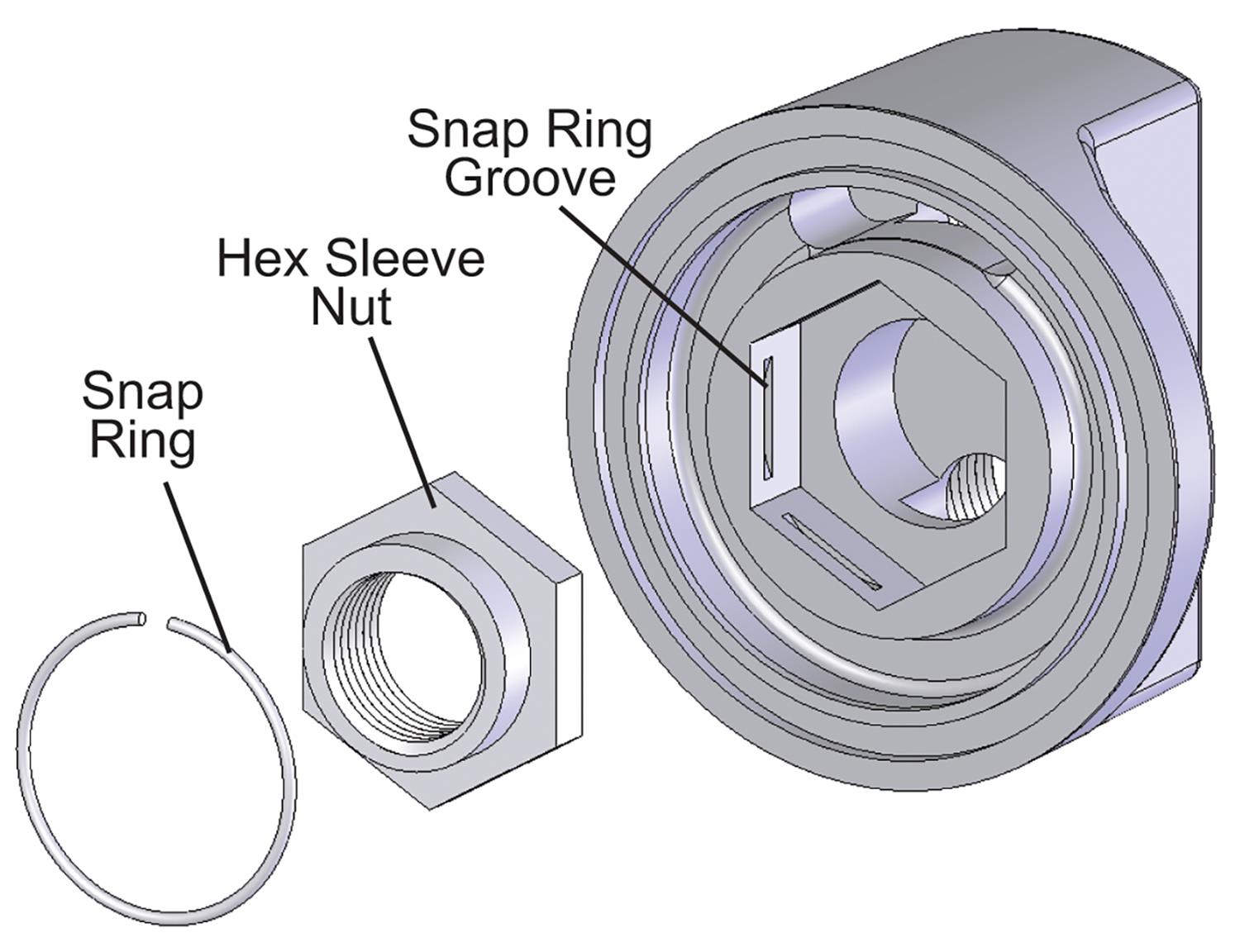 Derale Engine Oil Filter Relocation Kits 15780