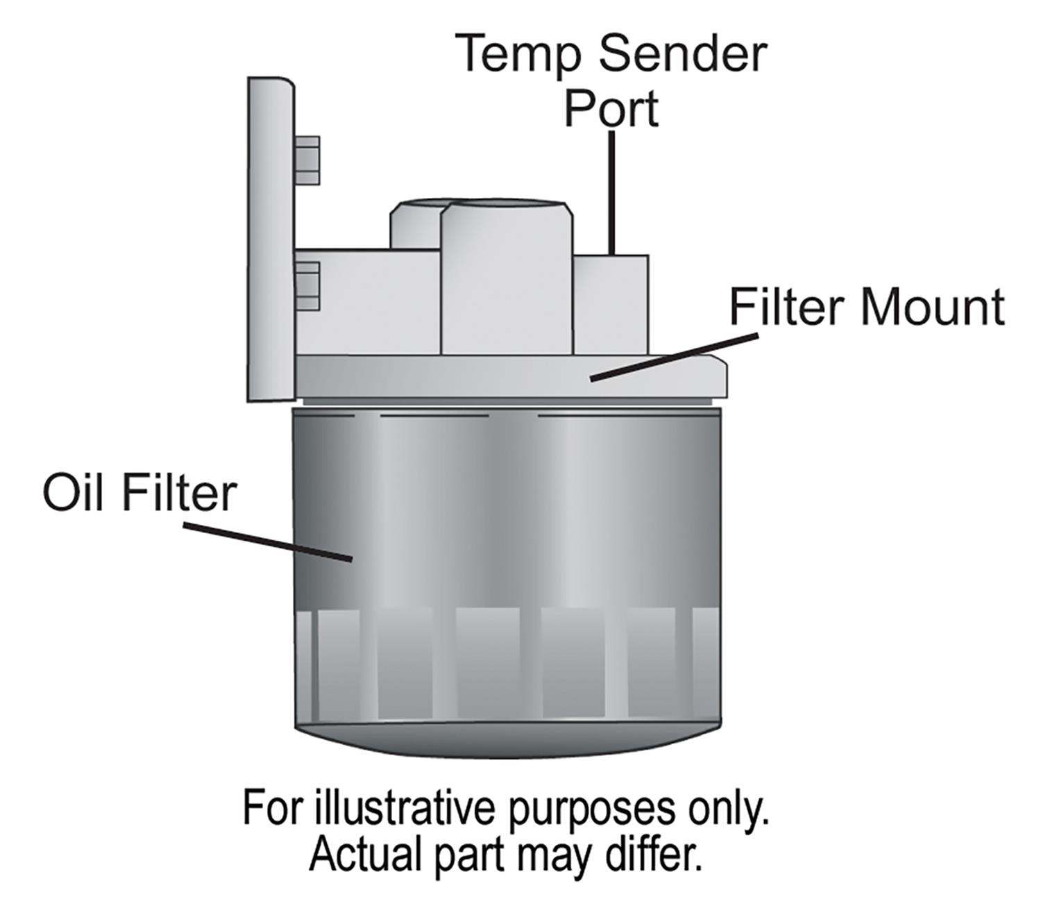 Derale Oil Filter Adapters 25728